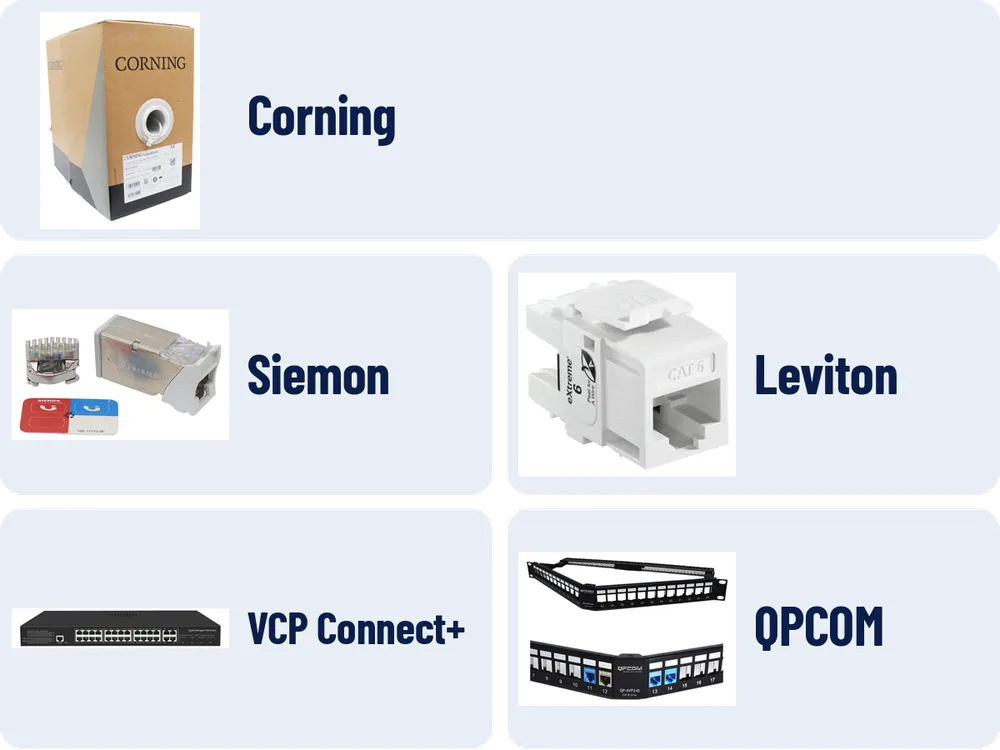 Marcas de cableado y comunicaciones